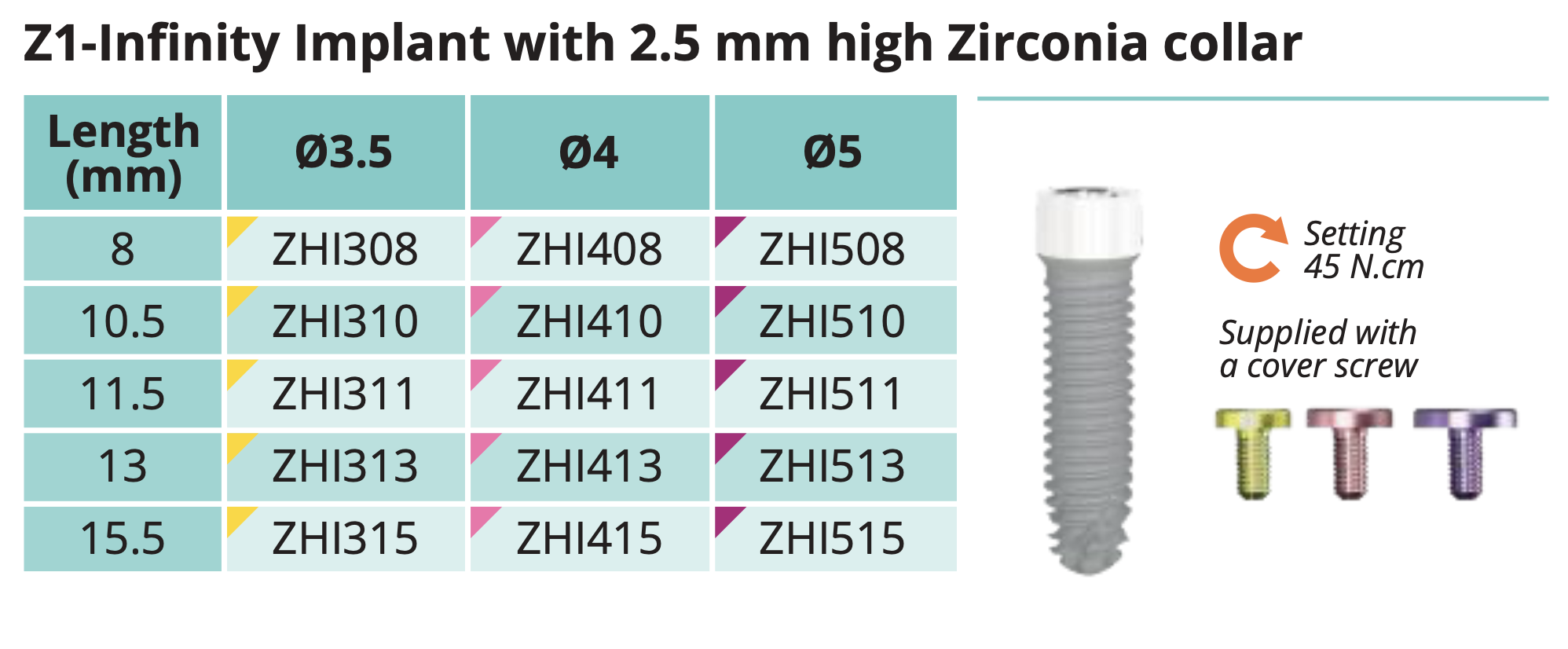 Z1-Infinity Implant met 2,5 mm hoge Zirconia kraag — maattabel
