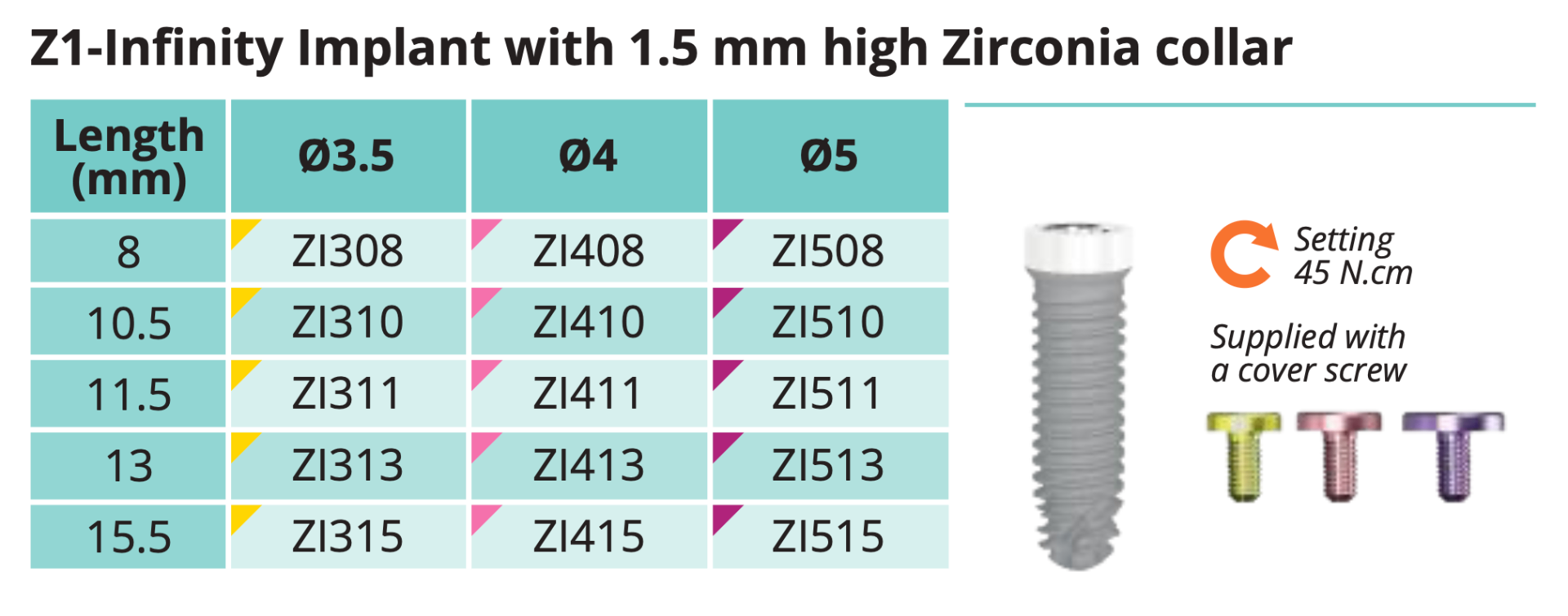 Z1-Infinity Implant met 1,5 mm hoge Zirconia kraag — maattabel